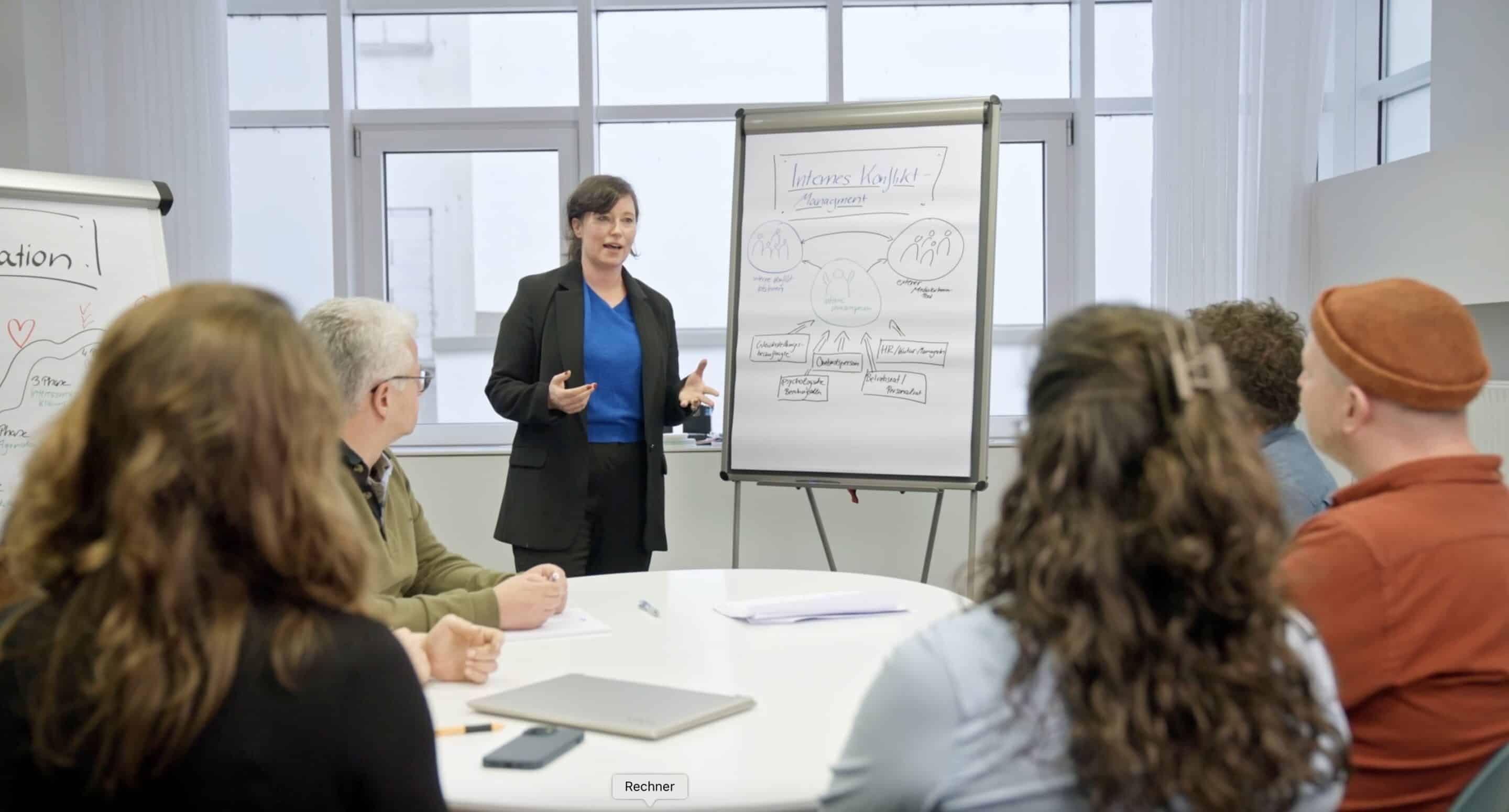 Bild des CONSENSUS Solutions Teams bei einem Seminar zur Organisationsentwicklung